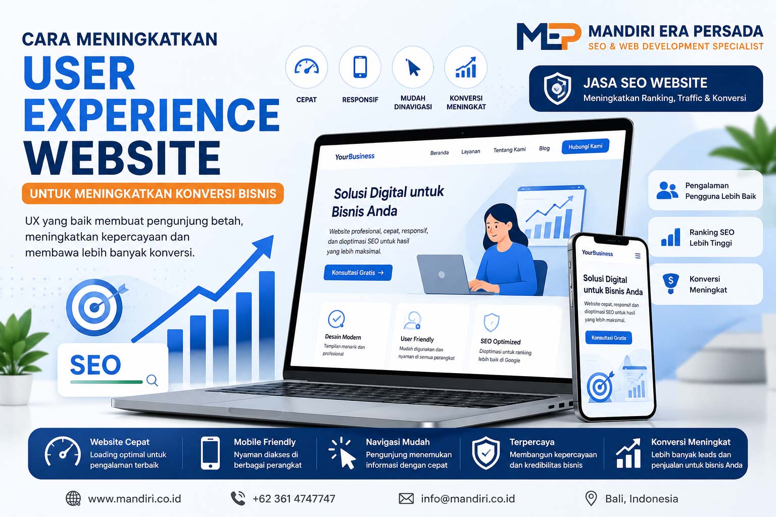 Cara Meningkatkan User Experience Website untuk Meningkatkan Konversi Bisnis